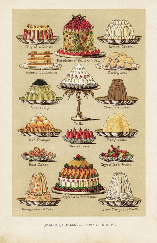 page of desserts from Victorian cookbook