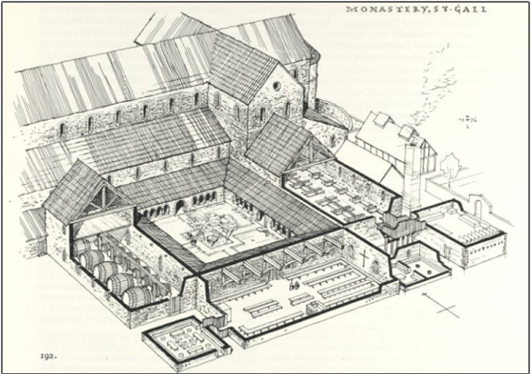 illustration of a 13th-century monastery herb garden